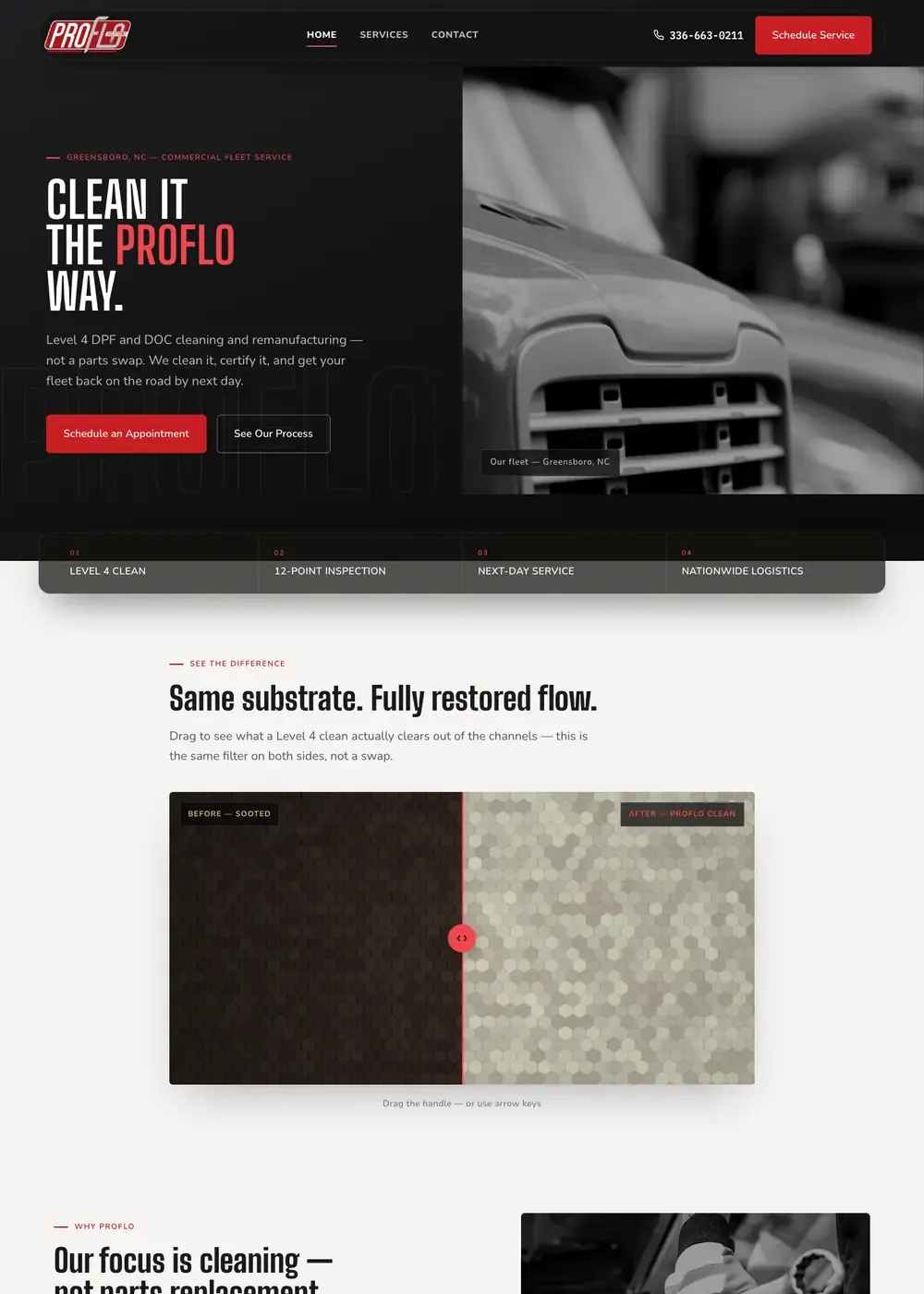 The Proflo Solutions homepage, top to bottom